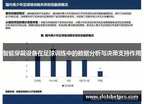 智能穿戴设备在足球训练中的数据分析与决策支持作用